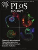 PLOS BIOLOGY